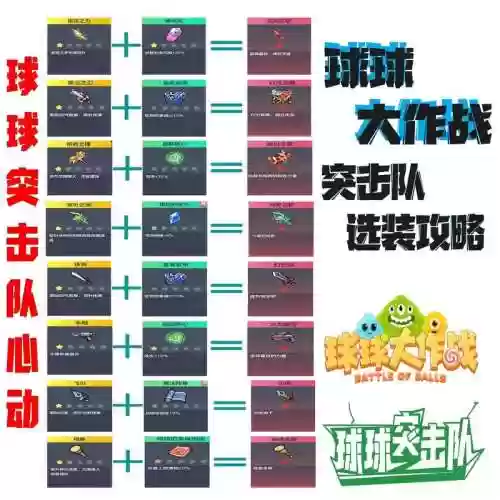 最强球球攻略，最厉害的球球插图