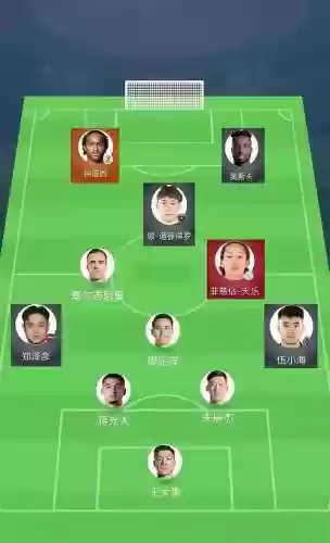 2019国足热身阵容搭配，2019国足归化后最强阵容插图