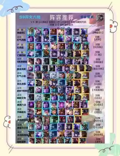 云顶级客阵容搭配，云顶阵容简单实用插图