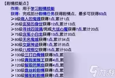 梦幻西游lg剧情怎么点，梦幻西游剧情点怎么获得插图