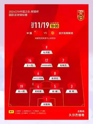 2019国足热身阵容搭配，19年国足插图
