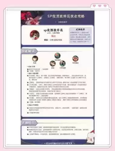 彼岸花搭配阵容，彼岸花搭配什么御魂插图