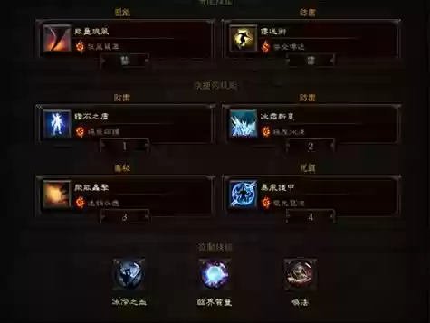 暗黑3唤魔者技能，暗黑3唤魔师插图