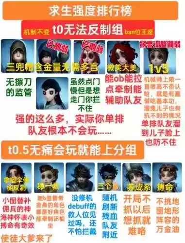 求生者神奇阵容搭配，求生者强度2021插图