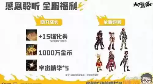 dnf10装备强化券，dnf10装备强化卷插图1