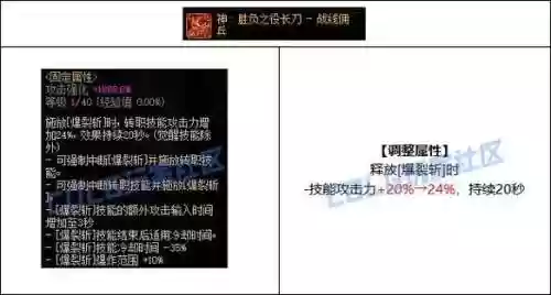 dnf佣兵能带回皇姑武器吗，dnf佣兵能带回皇姑武器吗插图1
