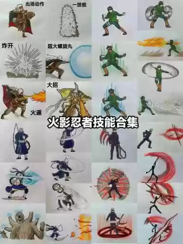火影忍者一技能是哪个比较好，火影忍者一二技能顺序插图1
