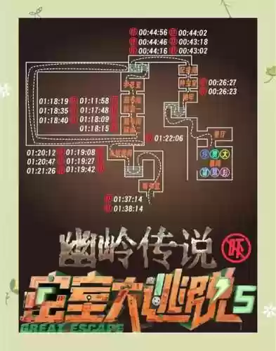 密室逃脱五第九关攻略视频，密室逃脱5第5关怎么过图解法插图