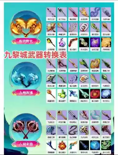 梦幻西游变武器多少，梦幻西游武器变换需要多少钱插图