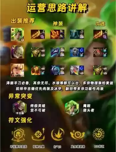 无限火力最强主播阵容搭配，无限火力谁最强势插图