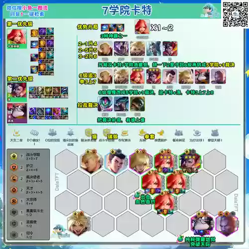 云顶之奕阵容怎能搭配，云顶之奕阵容搭配攻略插图1