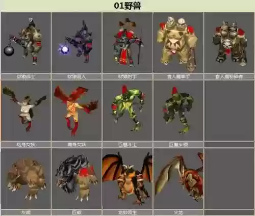 魔兽军团阵容搭配，魔兽世界军团战争攻略插图