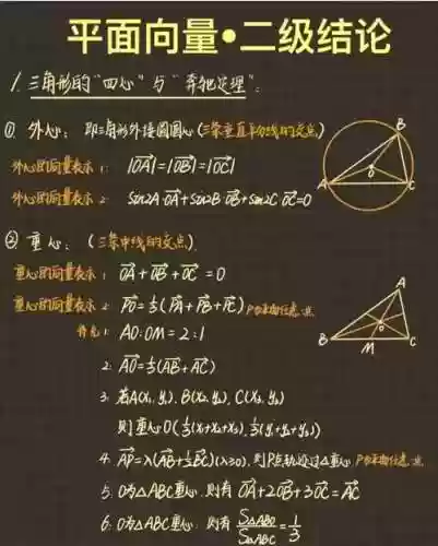 欧几里得几何攻略下载，欧几里得几何定理插图1