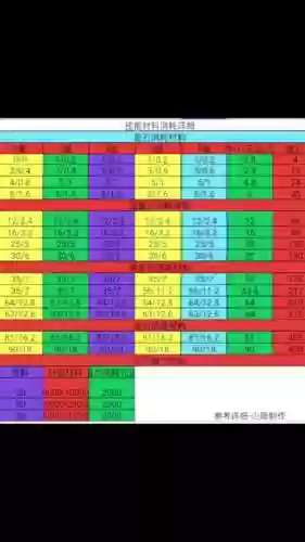 派派专属装备掉率，派派装备图插图1