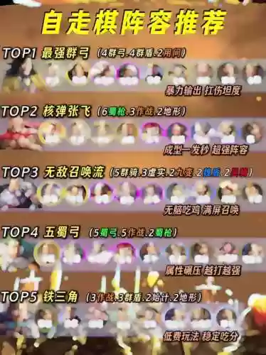 逍遥自走棋阵容搭配攻略，逍遥自走棋阵容搭配攻略图插图1