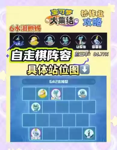 逍遥自走棋阵容搭配攻略，逍遥自走棋阵容搭配攻略图插图