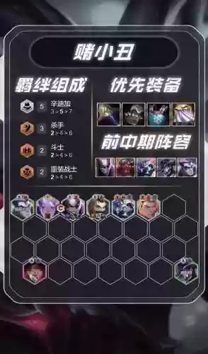 云顶之弈小丑搭配阵容，英雄联盟小丑最新出装插图1