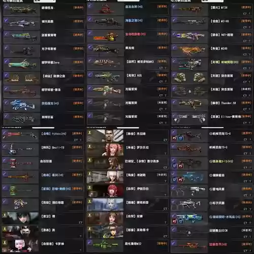 csol近身武器排名2015，csol英雄的近身武器怎么放大插图