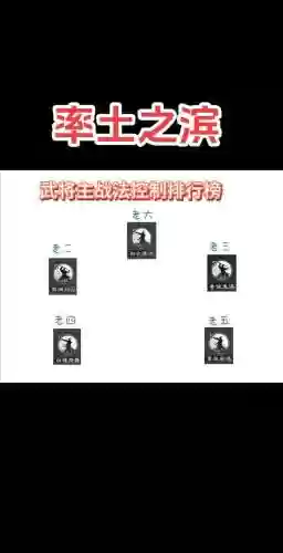 率土之滨速7攻略，率土之滨速度是怎么算的插图