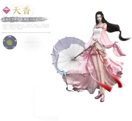 天刀天香操作攻略，天刀天香怎么玩-天刀新手玩天香注意事项插图1