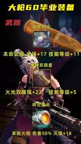 dnf60级毕业武器，dnf60版本毕业武器插图1