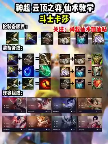 最新云顶之弈阵容搭配斗士,云顶之奕最新版斗士怎么合成插图1 最新云顶之弈阵容搭配斗士,云顶之奕最新版斗士怎么合成插图1