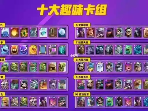 皇室战争无赖阵容搭配,皇室战争无敌卡组2020插图1 皇室战争无赖阵容搭配,皇室战争无敌卡组2020插图1