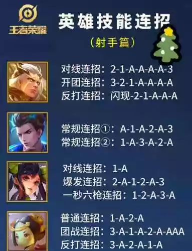 王者荣耀平民玩家攻略,王者荣耀平民玩家攻略视频插图1 王者荣耀平民玩家攻略,王者荣耀平民玩家攻略视频插图1