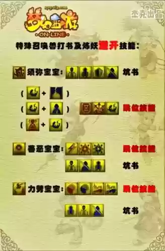 梦幻西游无双职业技能,梦幻西游无双职业技能选择插图1 梦幻西游无双职业技能,梦幻西游无双职业技能选择插图1