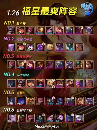 云顶之弈女团阵容搭配最新,云顶女团站位介绍示意图插图1 云顶之弈女团阵容搭配最新,云顶女团站位介绍示意图插图1