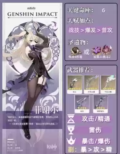 菲谢尔双雷阵容搭配,菲谢尔搭配雷泽插图 菲谢尔双雷阵容搭配,菲谢尔搭配雷泽插图