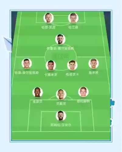 fifa16黑卡阵容搭配,fifa21黑卡有什么用插图1 fifa16黑卡阵容搭配,fifa21黑卡有什么用插图1