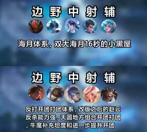 王者阵容的五个要素搭配,王者阵容选择讲解插图1 王者阵容的五个要素搭配,王者阵容选择讲解插图1