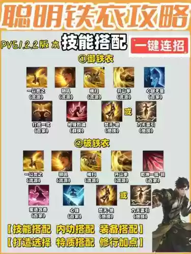 游戏技能操作指南,游戏技能大全插图1 游戏技能操作指南,游戏技能大全插图1