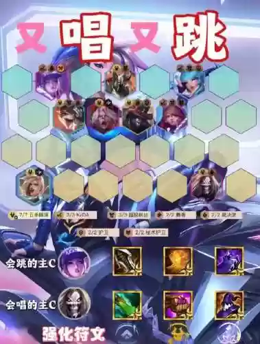 联盟打野最强阵容搭配,联盟版本打野插图1 联盟打野最强阵容搭配,联盟版本打野插图1