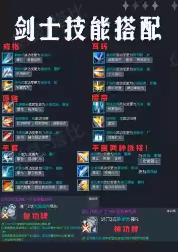 剑灵五十五级怎么做装备,剑灵五十级后怎么玩插图 剑灵五十五级怎么做装备,剑灵五十级后怎么玩插图