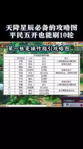 梦幻西游天降星辰值得做,梦幻西游天降星辰好打吗插图 梦幻西游天降星辰值得做,梦幻西游天降星辰好打吗插图