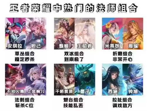 王者最强法师阵容搭配最新,王者十大最强法师插图1 王者最强法师阵容搭配最新,王者十大最强法师插图1