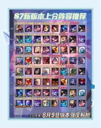 lols7阵容搭配,lols7skt阵容插图 lols7阵容搭配,lols7skt阵容插图