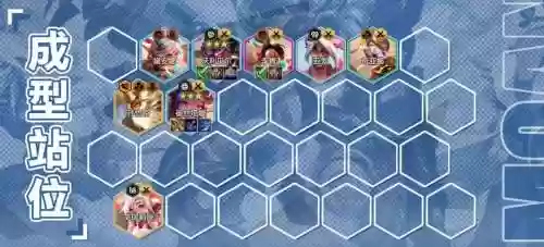 云顶决斗大师阵容怎么搭配,云顶决斗大师阵容站位插图 云顶决斗大师阵容怎么搭配,云顶决斗大师阵容站位插图
