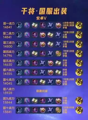 干将莫邪灵魂阵容搭配,干将莫邪技能怎么用插图1 干将莫邪灵魂阵容搭配,干将莫邪技能怎么用插图1