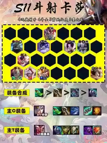 最新云顶之弈阵容搭配斗士,云顶之奕最新版斗士怎么合成插图 最新云顶之弈阵容搭配斗士,云顶之奕最新版斗士怎么合成插图